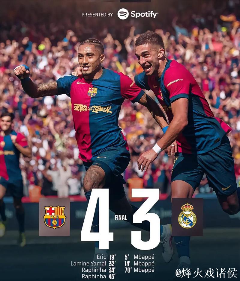 马丁：领先皇马7分？我们专注自身，分差越大越理想