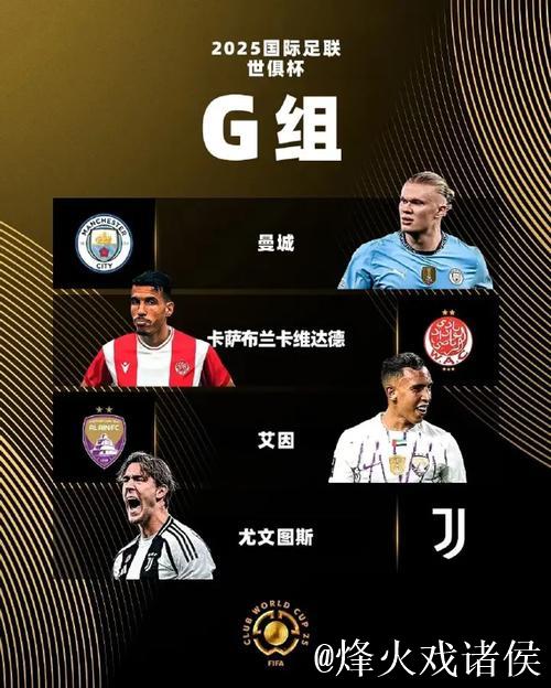 2025世俱杯G组巡礼:欧洲双雄领衔 黑马能搅局? 2025世俱杯G组巡礼:欧洲双雄领衔 黑马能搅局?