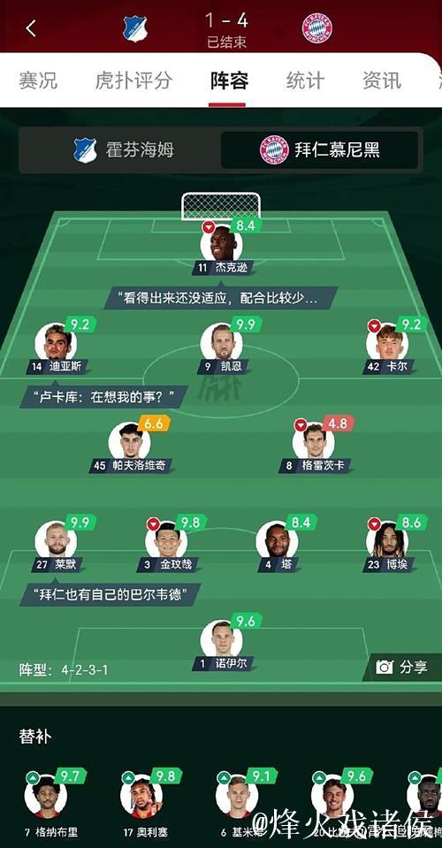拜仁官方数据图总结2024:凯恩进球助攻双榜首 拜仁官方数据图总结2024:凯恩进球助攻双榜首