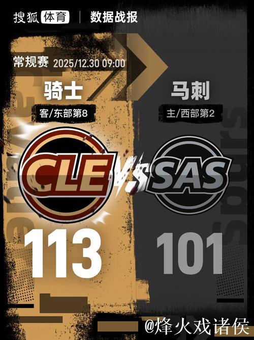 阿伦27+10文班26+14 骑士胜马刺