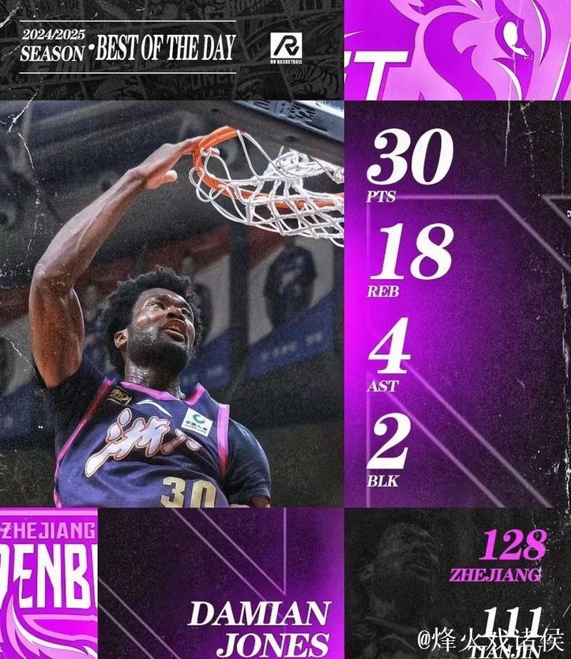 CBA俱乐部杯:吴前16+5+5 浙江稠州金租力克新疆 CBA俱乐部杯:吴前16+5+5 浙江稠州金租力克新疆